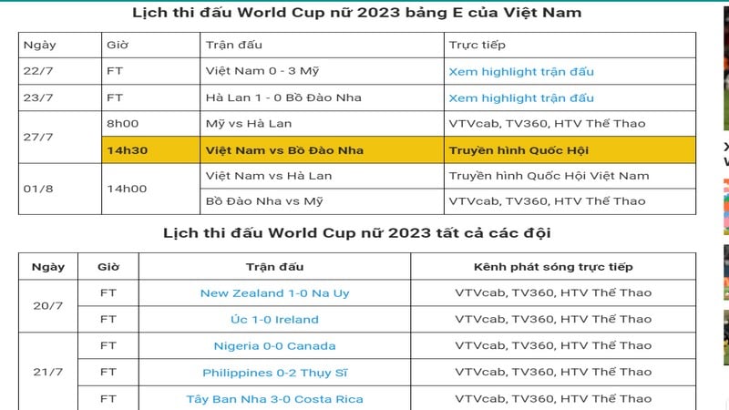 Tuyển nữ Việt Nam sẽ có màn thể hiện tại World Cup 2023 vào ngày 27/07