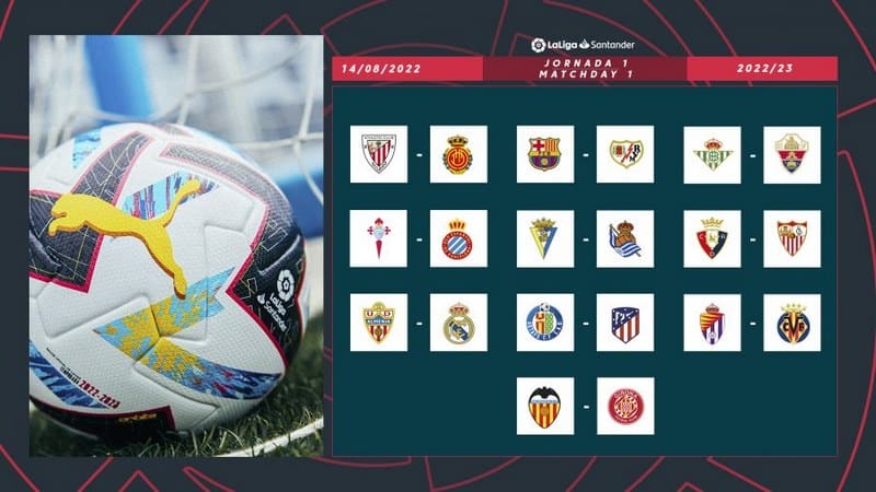 Danh sách 20 đội góp mặt quyết định kết quả giải Tây Ban Nha 2022/2023