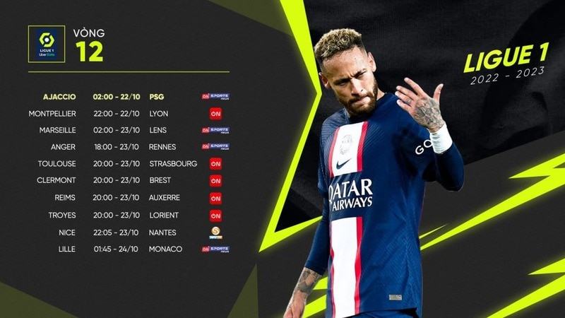Danh sách các câu lạc bộ tham gia giải đấu Ligue 1